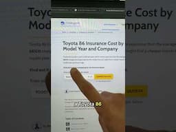 Can you afford a Toyota 86?