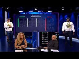 Thierry Henry, Jamie Carragher And Micah Richards Funny Review Champions League Standings😅