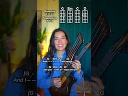 I Will Always Love You EASY Ukulele Tutorial #musiclessons