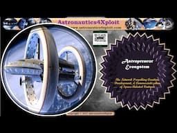 Astropreneur Ecosystem: The Network Propelling Commercialization of Space-Related Ventures