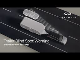 INFINITI QX80 Towing Features | Trailer Blind Spot Warning