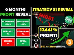 6 Months Profit + Strategy No.:31 Reveal [12441% PROFIT!!!]