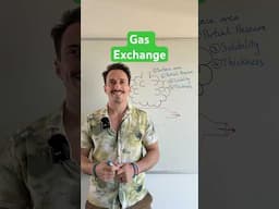 Gas Exchange