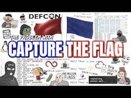 CTFs explained in 5 Minutes