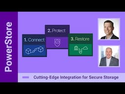 Streamline Cyber Resiliency with PowerStore’s Integrated Data Protection