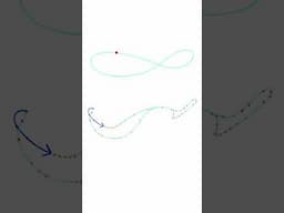 Assumptions “Whisk” Dance Breakdown!  #animation