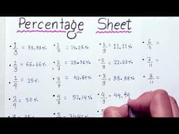 Percentage Sheet 📊Master Percentages in Minutes! 💯 |Simple Math Tricks for Fast Learning 🧠✅