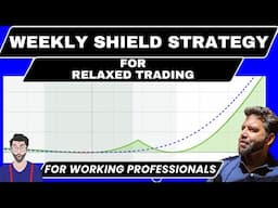 Weekly Shield | Working People Strategy