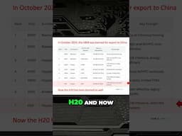 NVIDIA's China Chip Ban Explained Simply. Also Why?