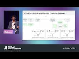 Subhabrata Mukherjee, Hippocratic:Building the first Safety-focused Conversational AI for Healthcare