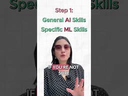 Learn AI & Machine Learning, For FREE!