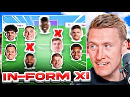 Creating Our Current PL In Form Xl!