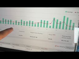 How I make $200 a day doing Amazon product reviews (copy this)