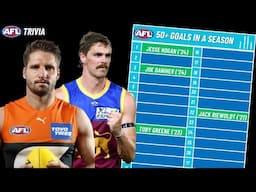 Can YOU Name the Most Recent Players to Kick 50+ GOALS in a Season? (AFL Trivia)