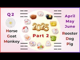 I Ching Forecast for Q2: April, May, and June 2025 - Part 2: Horse, Goat, Monkey, Rooster, Dog, Pig