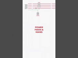 ELECTRICAL WIRING | Design & wire   control cabinets #controlwiring #electricalwiring  #automation