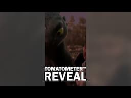 How to Train Your Dragon Tomatometer Score REVEALED!