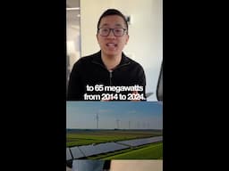 Solar Farms in 2025