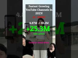 Fastest Growing YouTube Channels In 2023 🔥 | MrBeast, DaFuqBoom, Fede Vigevani #top#subcount#shorts