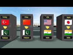 Countries that support India vs Pakistan