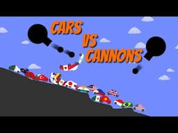 Escape From the Cannons  - Countries that watched my videos the most in January 2025