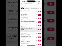 How to create relevant content for social media. #social #growth #tiktok #youtube #instagram