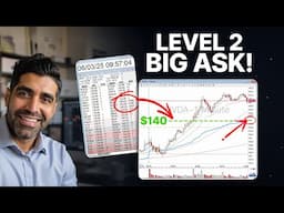 Mastering Level 2, Liquidity Pools