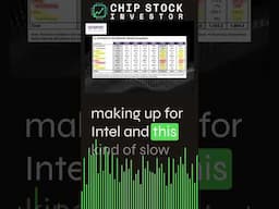CSI CLIPS: Synopsys China Hit, Ansys Merger, & Future of Chip Design Stocks (SNPS, ANSS, CDNS)