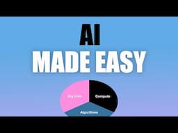 AI Buzzwords Explained II: how LLMs are trained