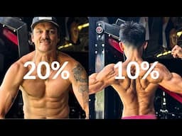 20% body fat vs. 10% body fat