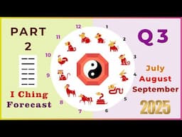 Q3 2025 Chinese Zodiac / I Ching Forecast: July to September - Part 2, Horse to Pig Signs