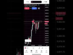 Monitor Real-Time P&L with One Tap in TradingView Mobile #tradingview #mobiletrading #trading