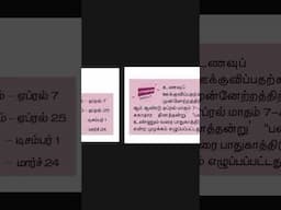 Tnpsc General Studies... 9th std Science.. #ggtnpsc #ggacademy #gk