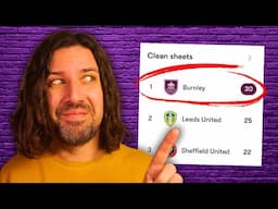 Can Burnley's INCREDIBLE defence lead to Premier League survival?
