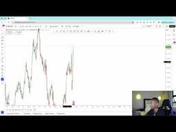 Market Analysis for this WEEK! MUST WATCH