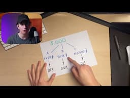 give me 9 mins and I will show you how to make 5K from what you love