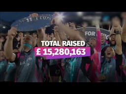 Thank you for supporting Soccer Aid for UNICEF 2025