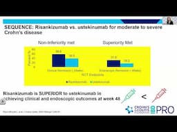 2025 IBD Pharmacist Virtual Symposium