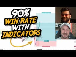 90% Win Rate with 2 FREE Indicators (Kadir’s $6K Prop Firm Strategy)