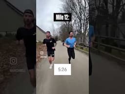 Training for a sub-2:30 Ironman Marathon