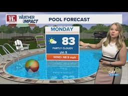 Warm and partly sunny skies kick off work week | WTOL 11 Weather