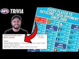 Who Outscored an ENTIRE TEAM by Themselves? (AFL Trivia Challenge)