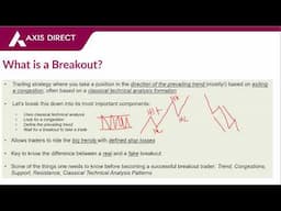 Trading Breakouts the Right Way | Learn Breakout Trading Strategies
