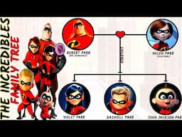 The Incredibles Family Tree Explained! (PARR FAMILY)