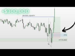 This Simple NQ Trading Strategy Got Me Funded With $300,000