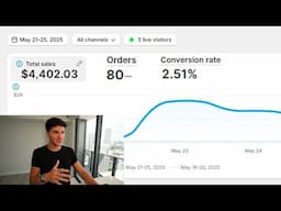 This Stupid Easy TikTok Ads Strategy Makes Me $1K/Day