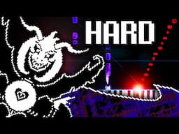 Burn in Despair! (from Undertale) - Piano Tutorial