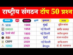 Indian Organisations & Headquarters | राष्ट्रीय संगठन और उनके मुख्यालय | Rashtriya Sangthan Gk Trick