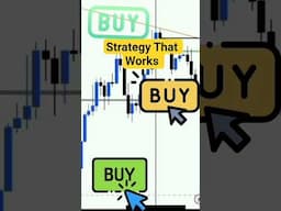 Forex Strategy That works #forex