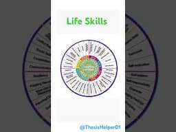 Life Skills